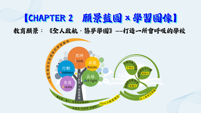 校長3