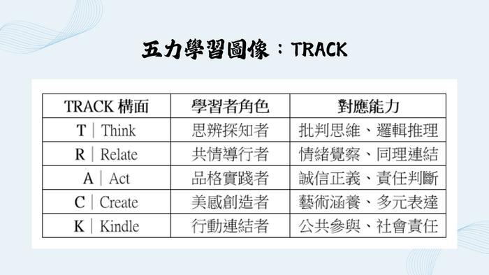 校長5
