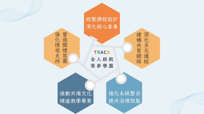 校長8
