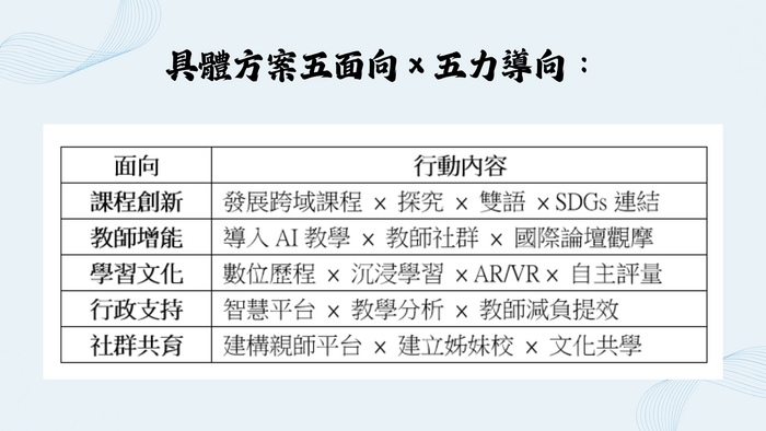 校長10
