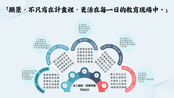 校長11