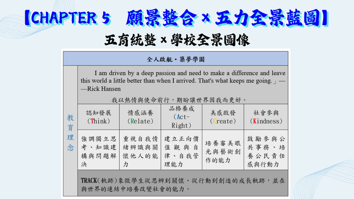 校長12