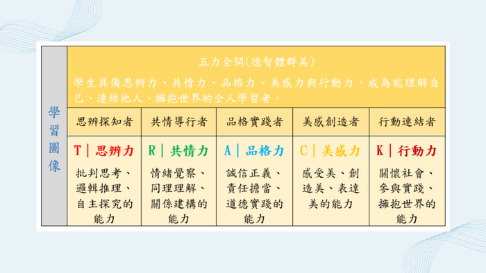 校長13