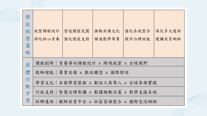 校長14