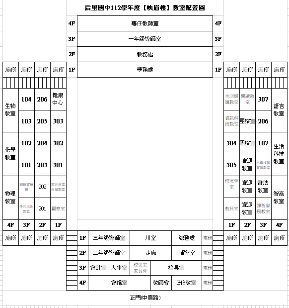 映眉樓教室配置圖